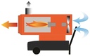 HEYLO-KS35T-werking-olieheater.jpg